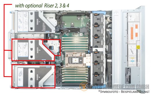 Dell R7615 2U Server 24x 2,5