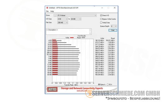 HP Optane Flash DL380 Gen10 2U Server 8x SAS + 8x U.2 NVMe 2,5