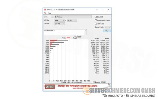 HP Optane Flash DL380 Gen10 2U Server 8x SAS + 8x U.2 NVMe 2,5